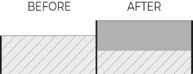 measuring anodize thickness|does anodizing add thickness.